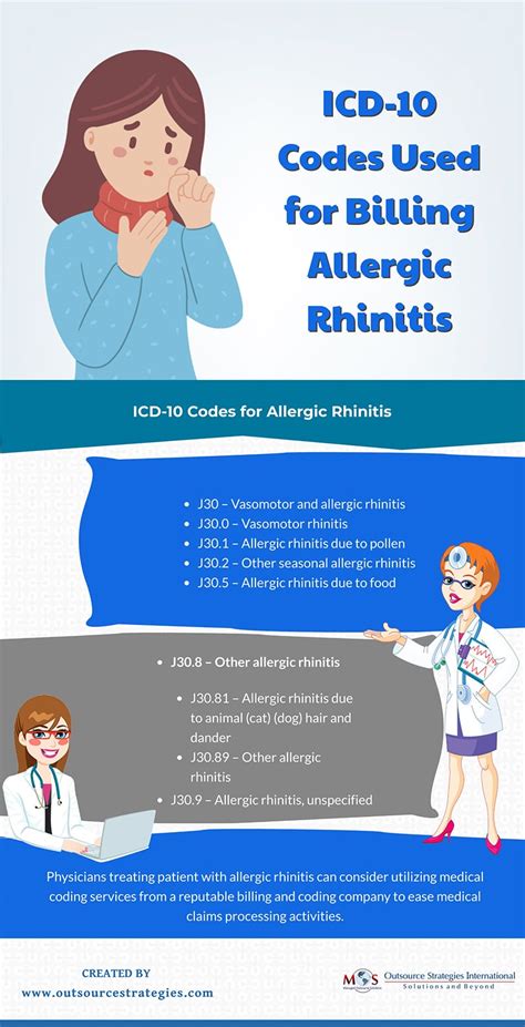 icd 10 code for runny nose unspecified|ICD